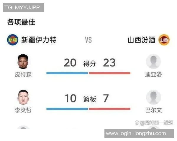 季前赛精彩回放广东队对阵新疆队的激烈对决全程回顾